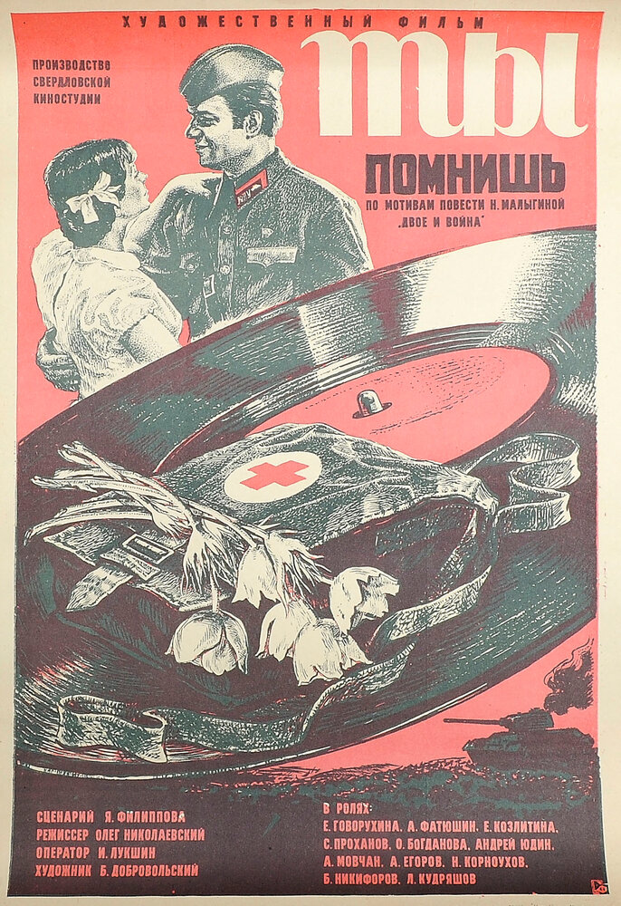 Ты помнишь (1979) постер